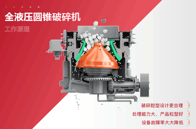 圓錐破碎機原理